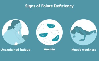 Folic Acid Deficiency: What You Should Know
